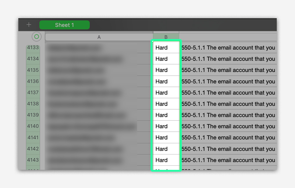 Identify Hard Bounce
